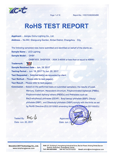 ROHS TEST report
