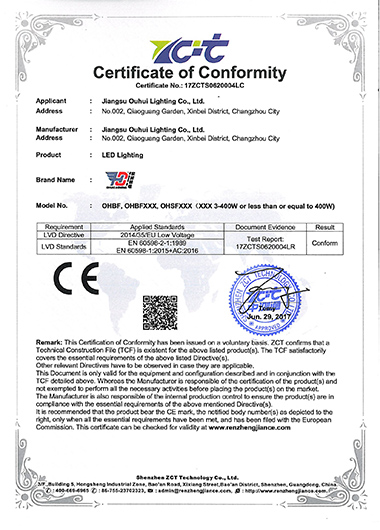 explosion proof light fixture CE certification