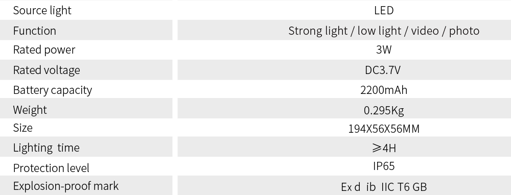 explosion proof hand lamp Product parameters explosion proof hand lamp Product parameters