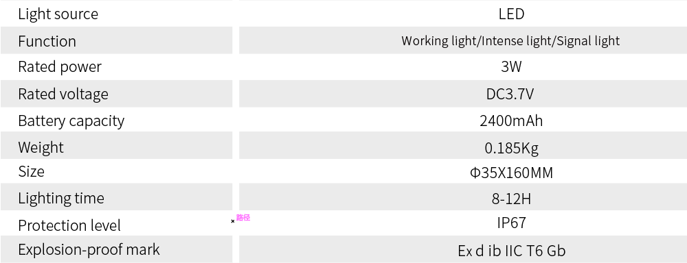 ex proof flashlight Product parameters