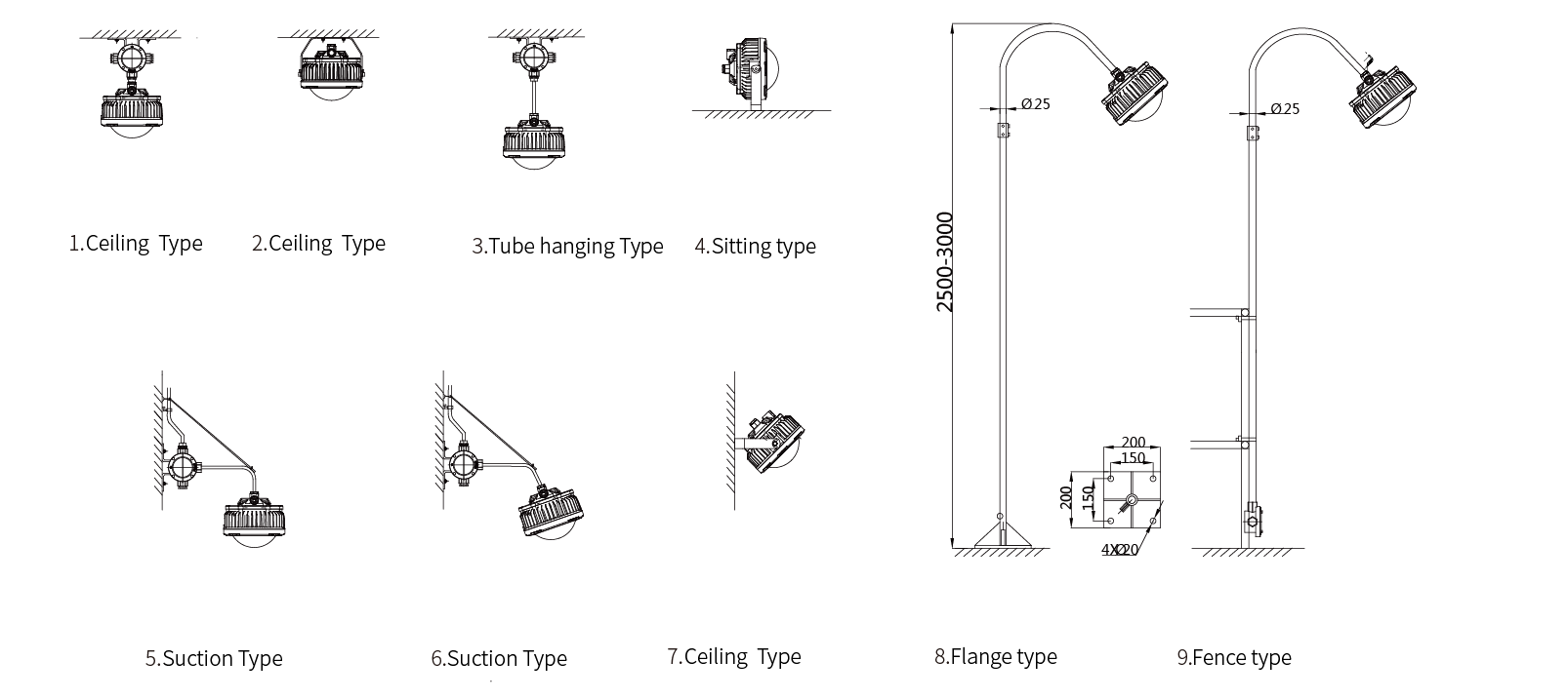 Installation of 80W Explosion proof hanging lamp